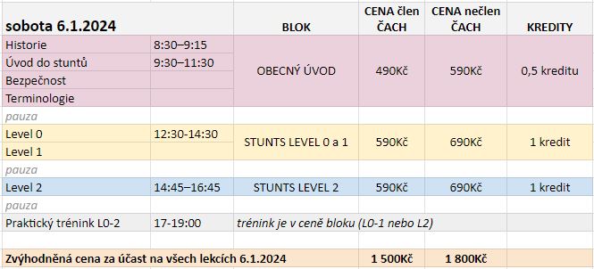 Stunt conf 24 cenik 1