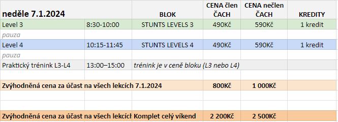 Stunt conf 24 cenik 2