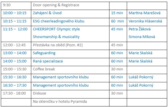 Snímek obrazovky 2025 11 04 120454